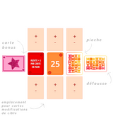 ALMOST - Jeu de cartes